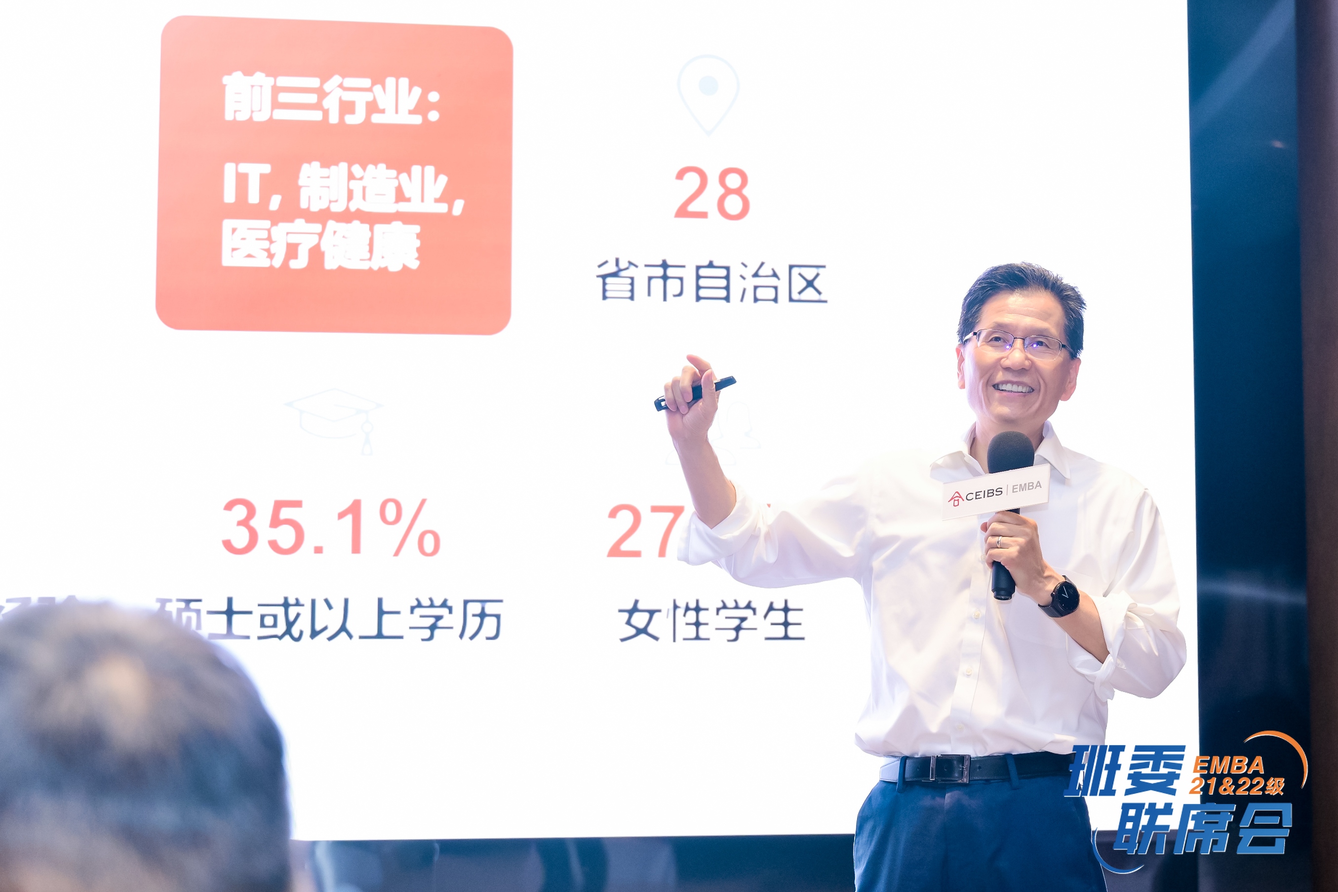 EMBA;中欧;中欧EMBA