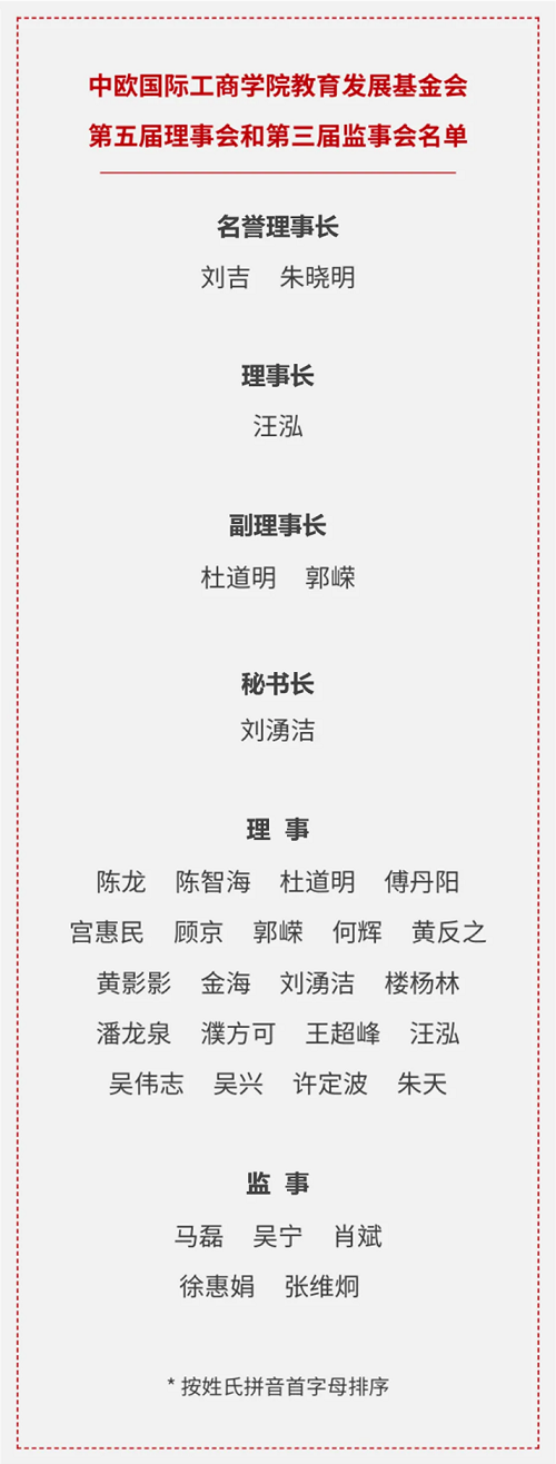 详细名单