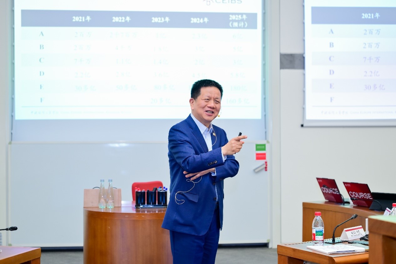 中欧EMBA