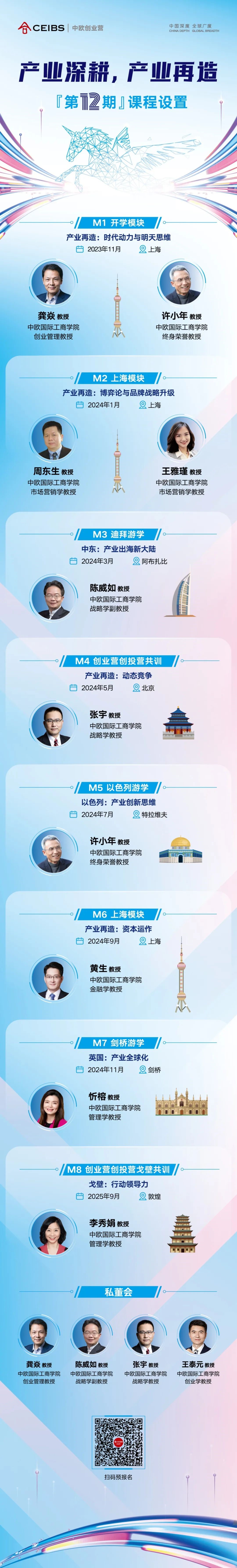 创业营12期课程设置
