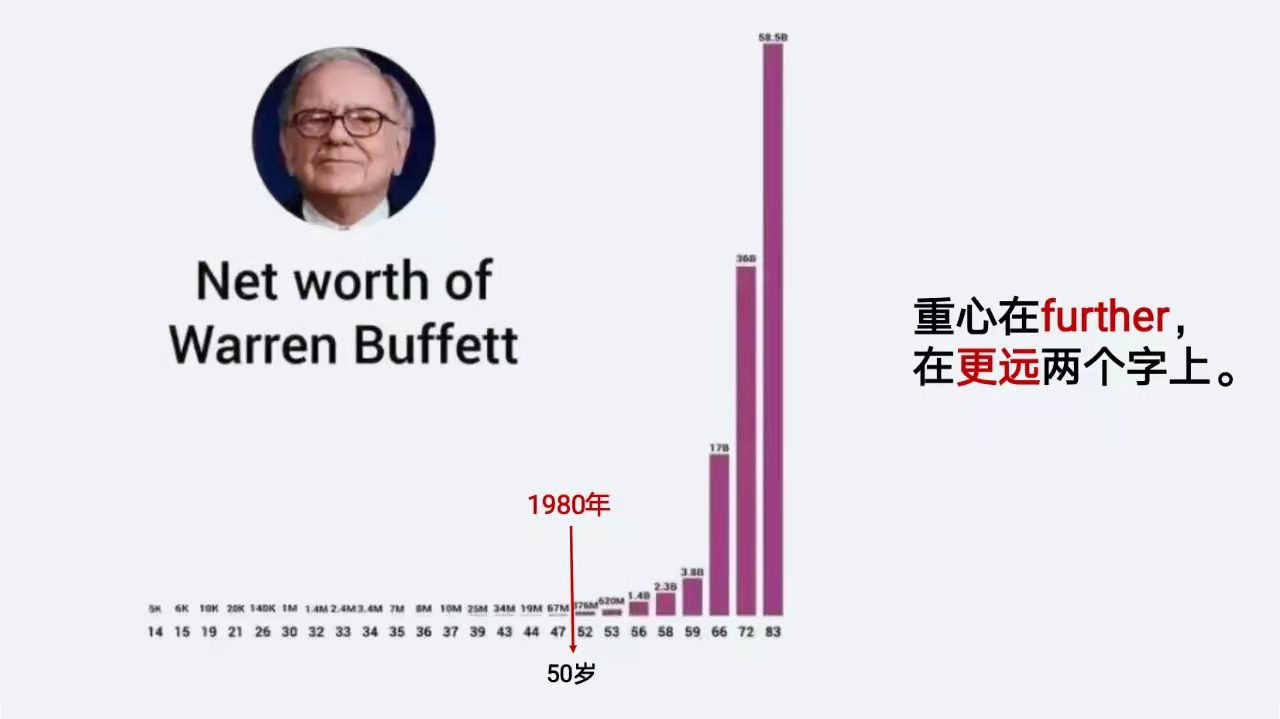 汪静波图13