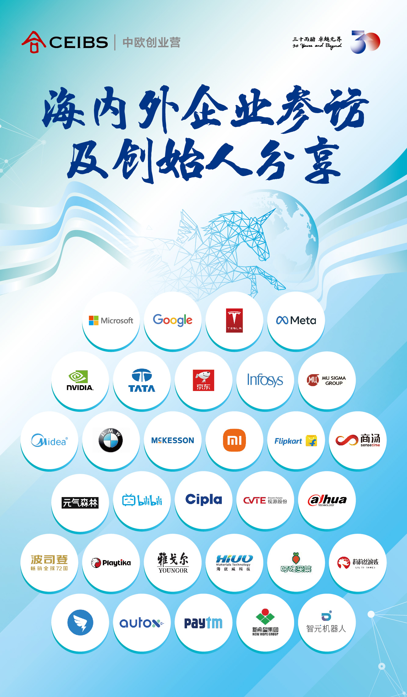 创业营13期招生