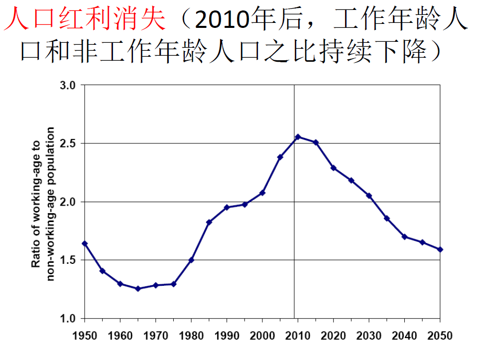 中欧, EMBA, 中欧EMBA