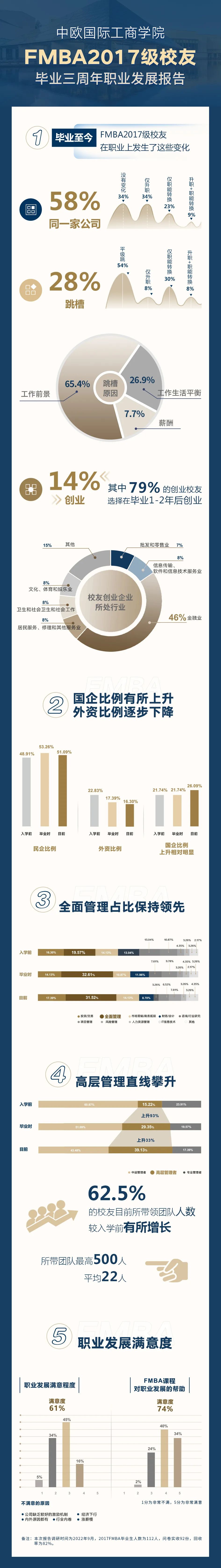 “”
