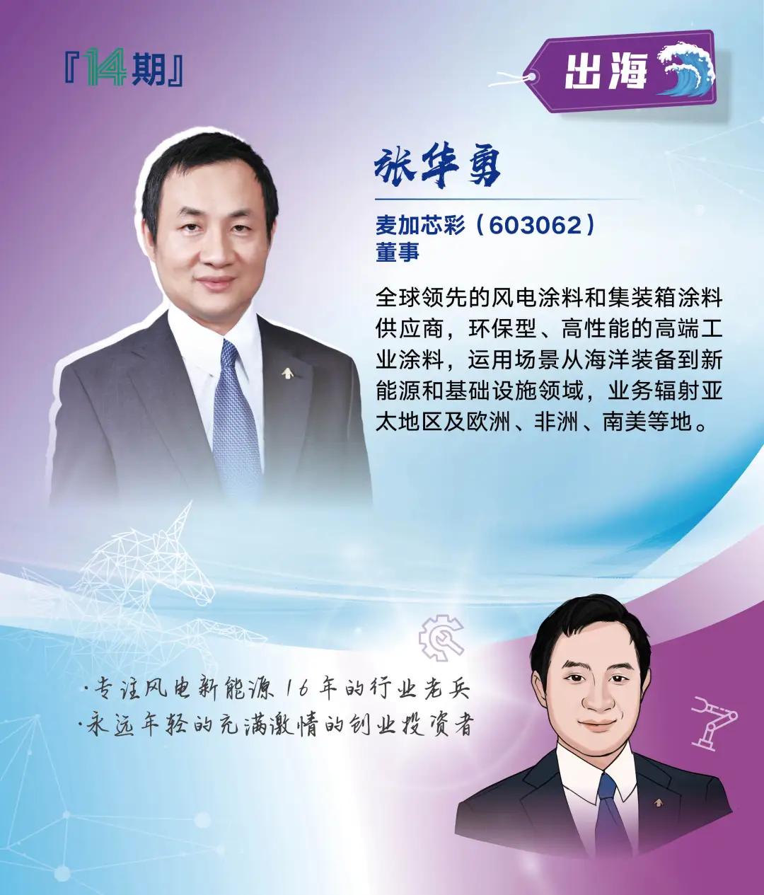 创业营14期