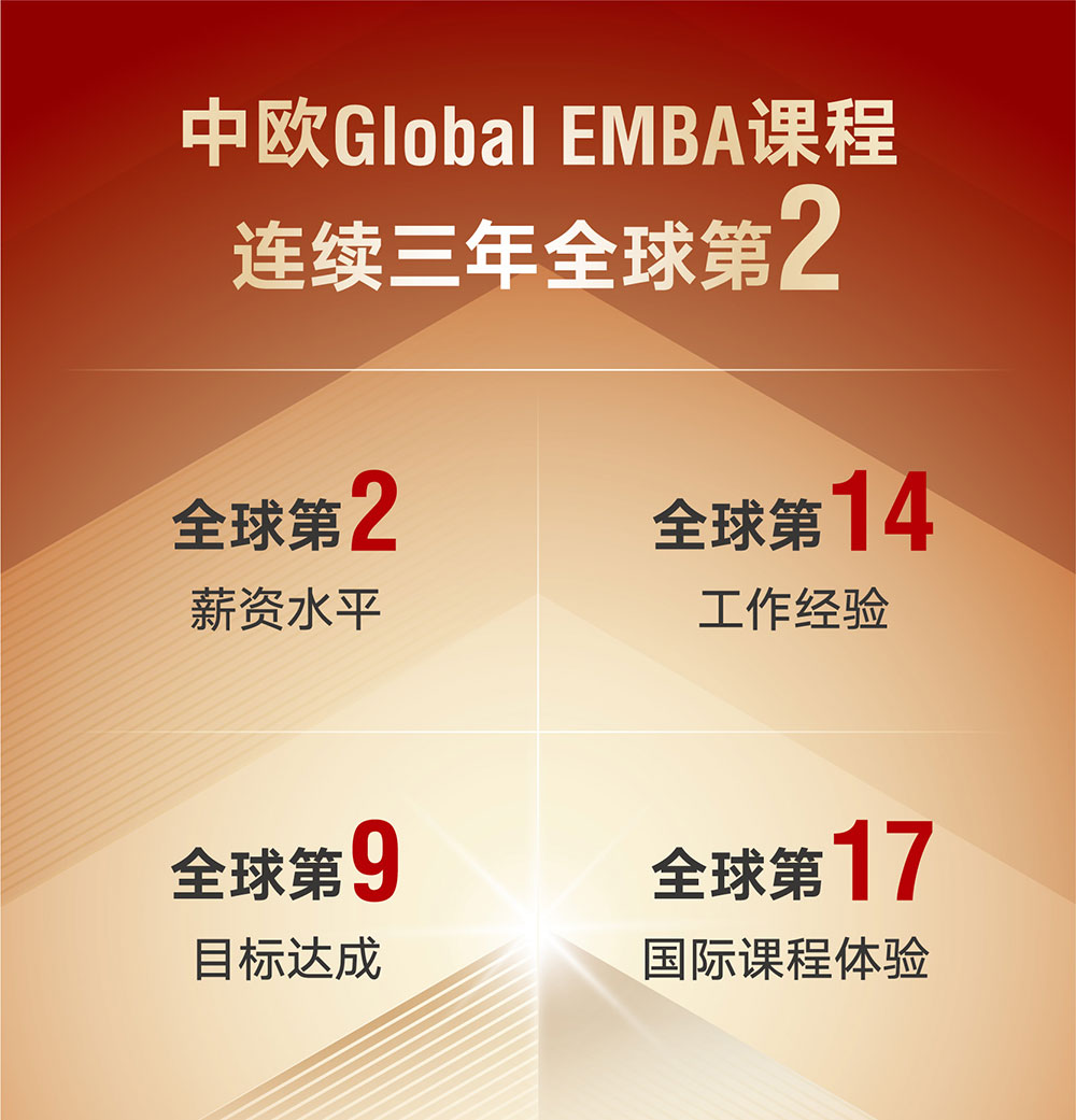 GEMBA排名