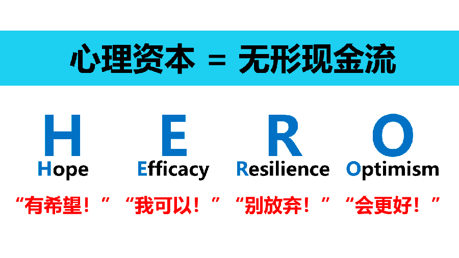 中欧, EMBA, 中欧EMBA