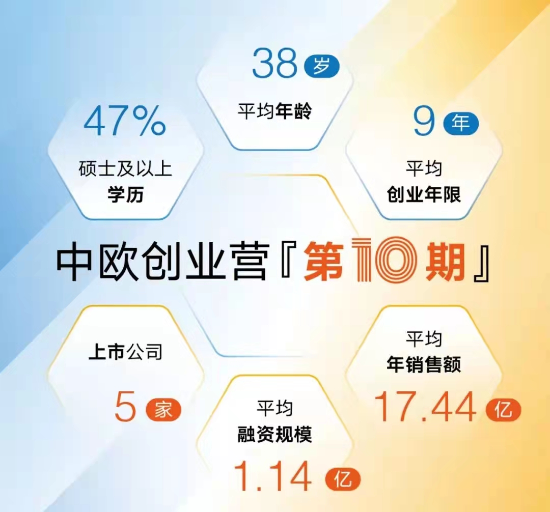 十期开学2