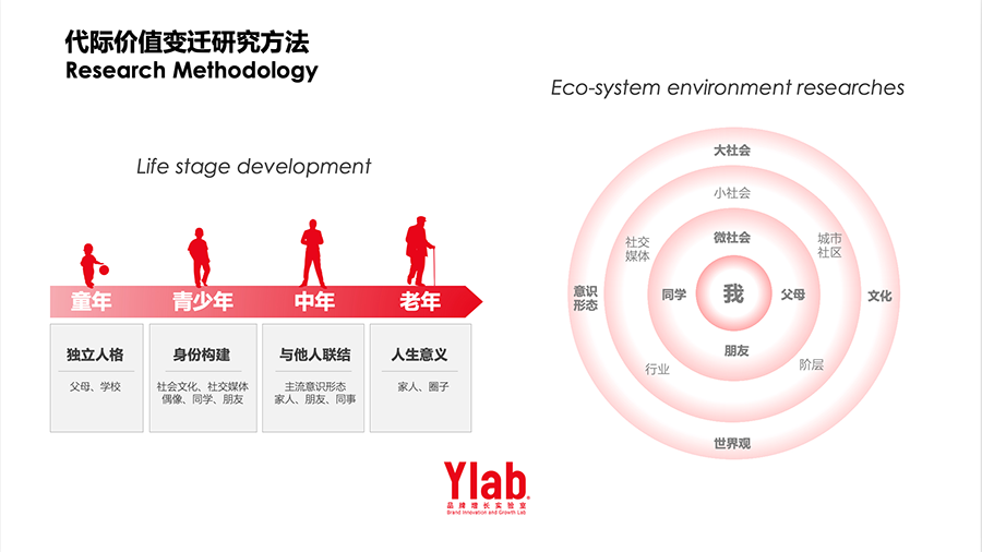 中欧, EMBA, 中欧EMBA