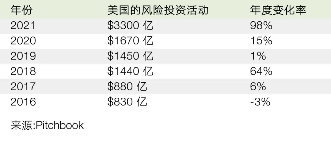 中欧, EMBA, 中欧EMBA