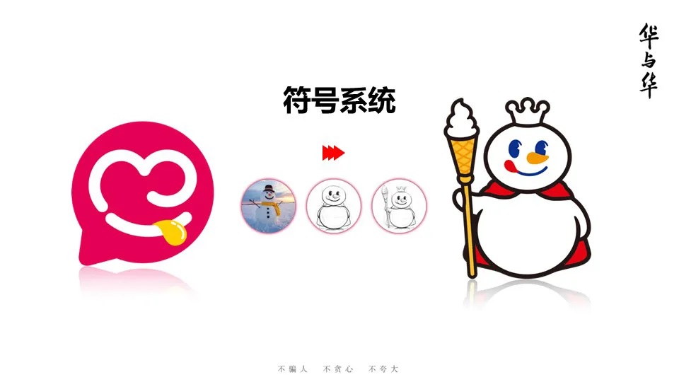 中欧EMBA