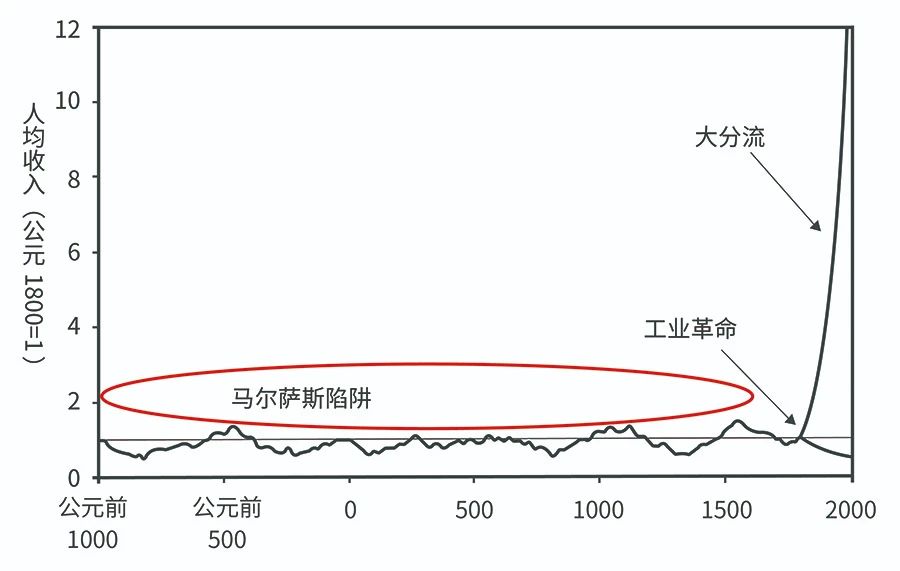 中欧, EMBA, 中欧EMBA