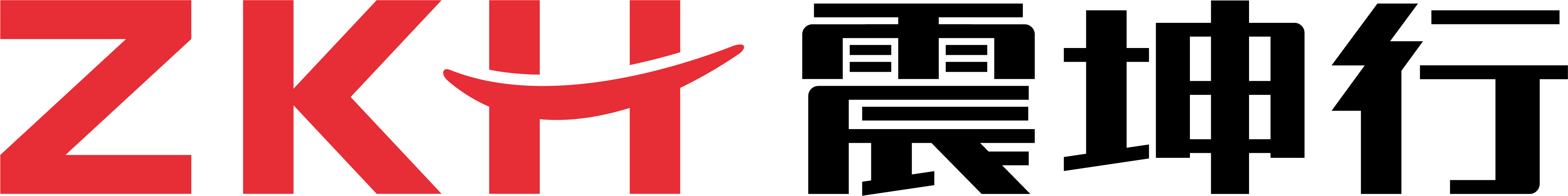 zkh