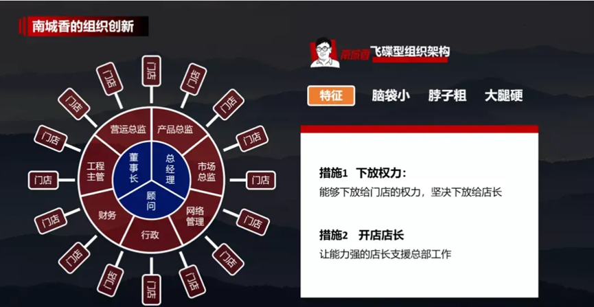 nanchengxiang4
