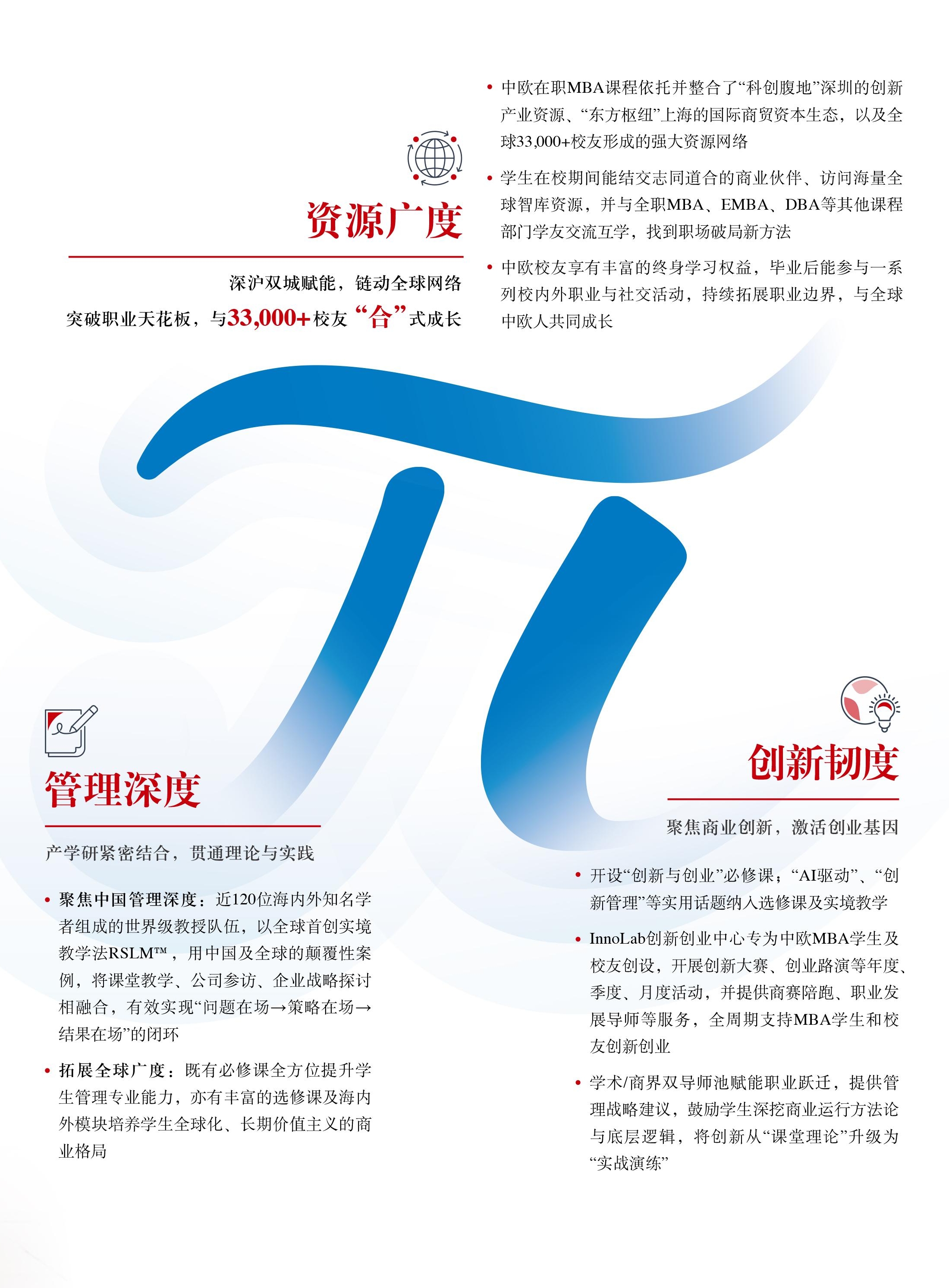 Programme Highlights