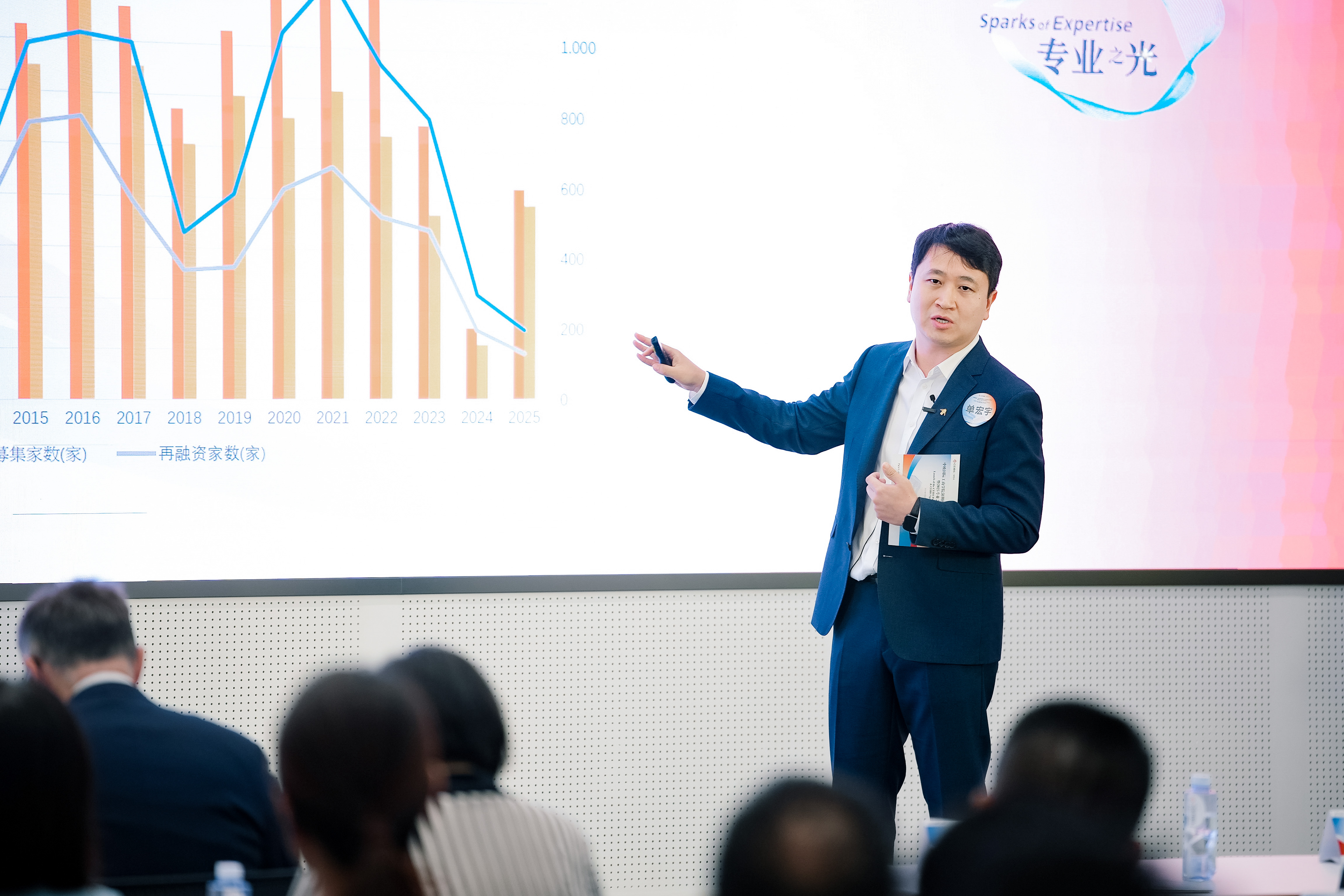 单宏宇教授主题分享