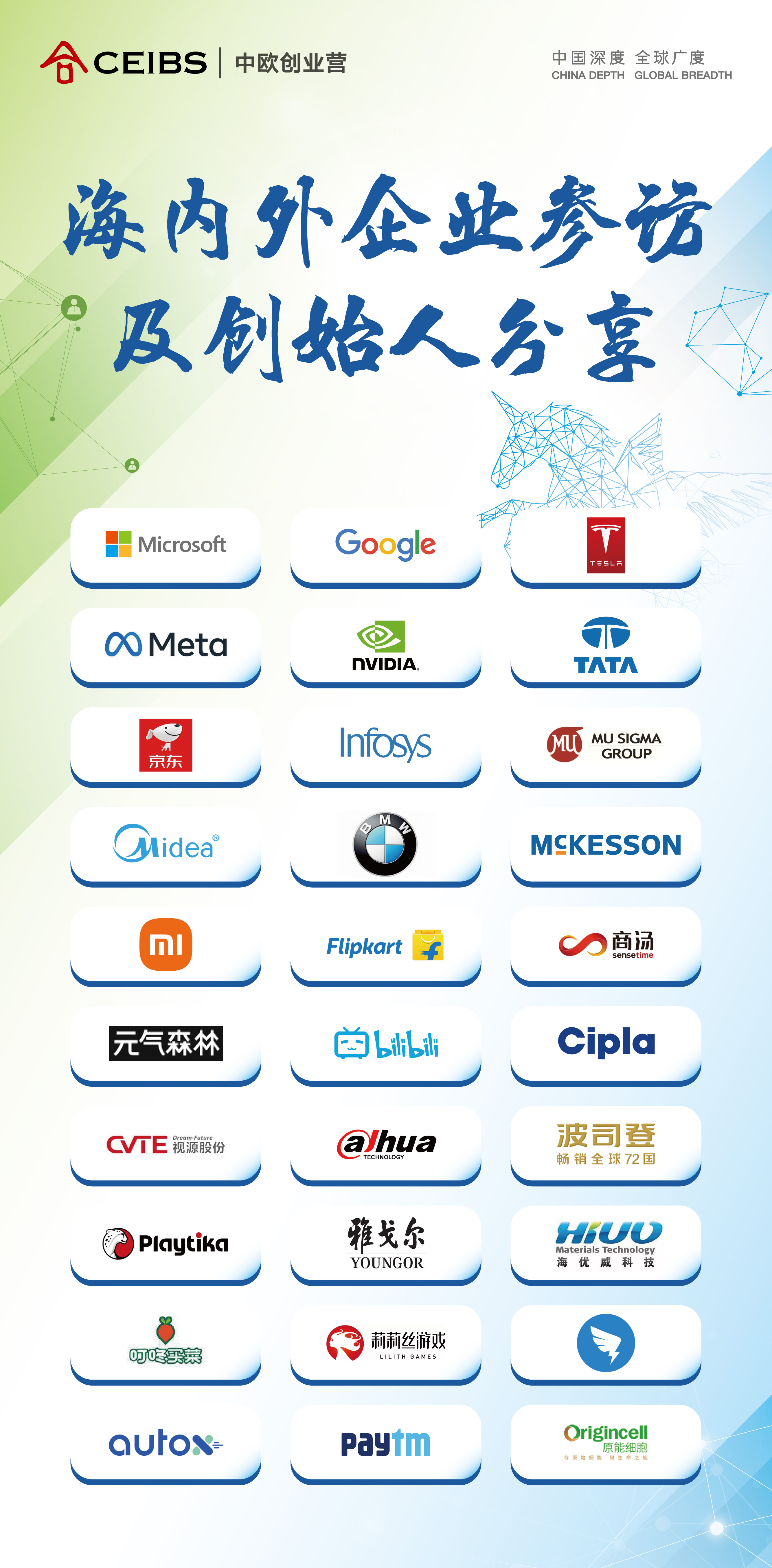 创业营11期参访海报