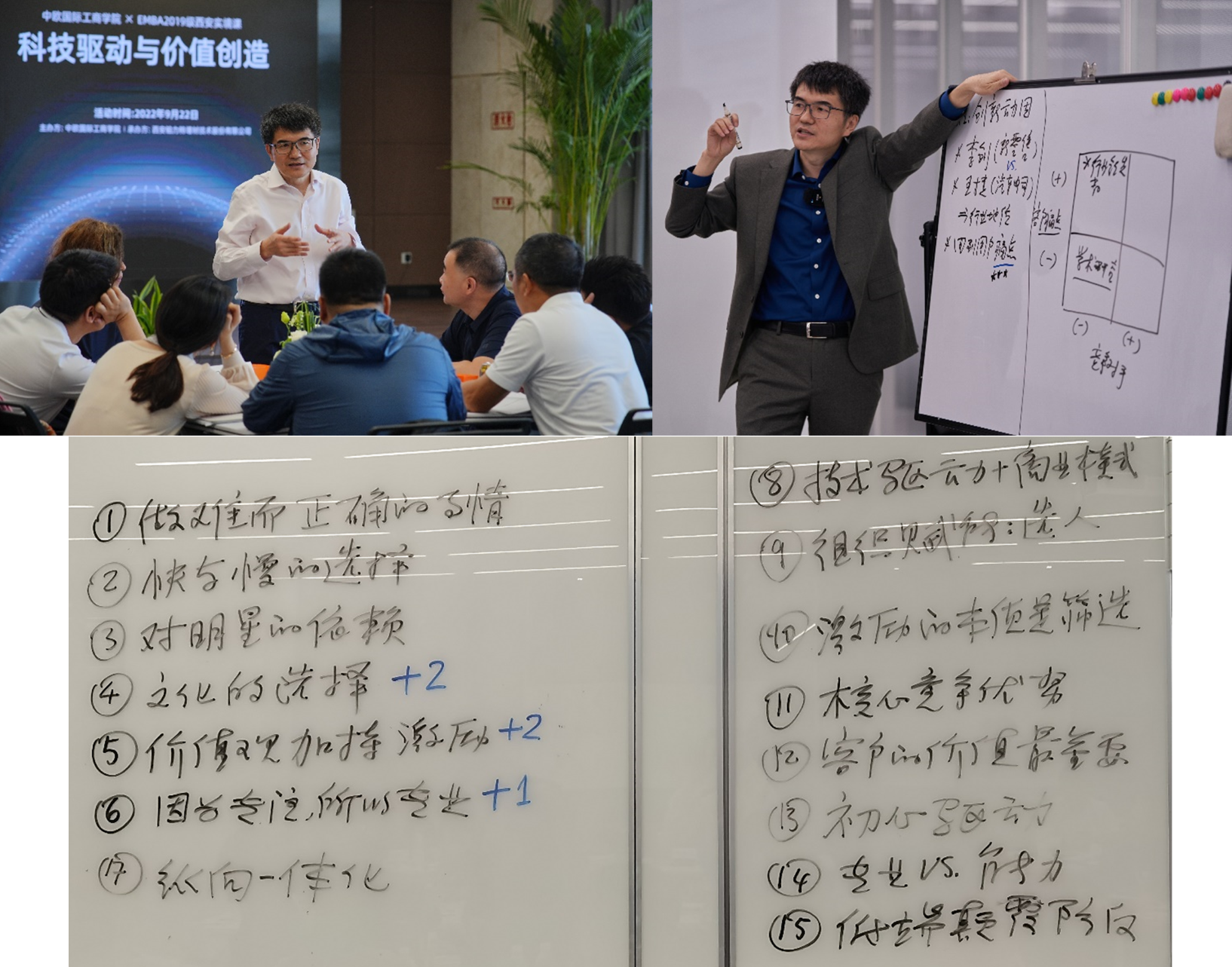 中欧, EMBA, 中欧EMBA