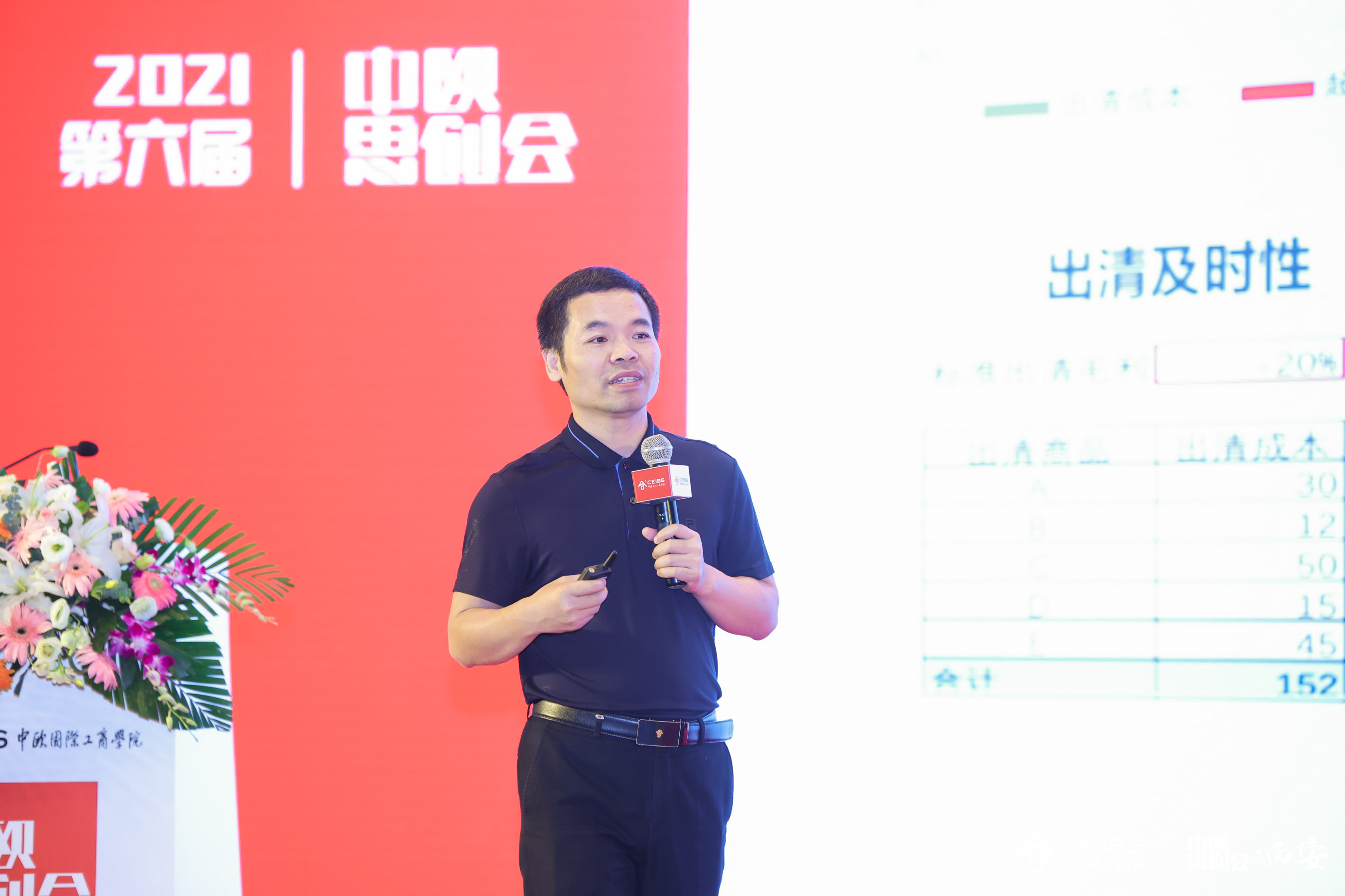 步步高集团高级副总裁兼智慧零售CEO、中欧EMBA校友彭雄进行主题分享