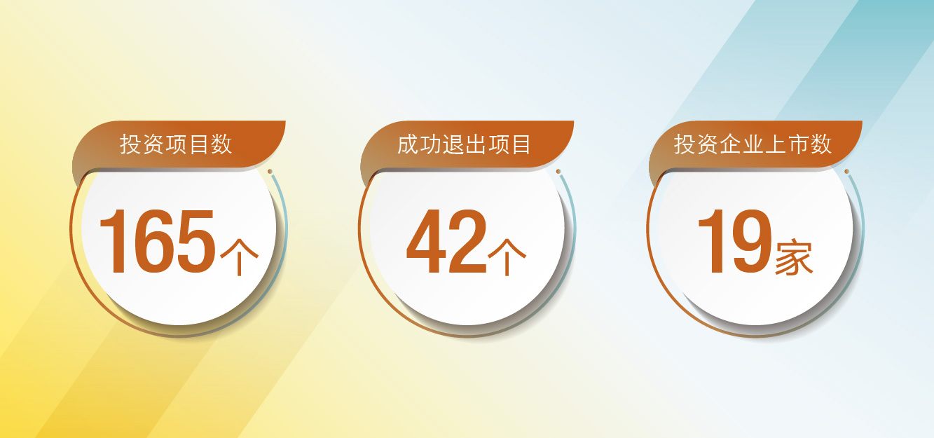 创投营5期开学模块