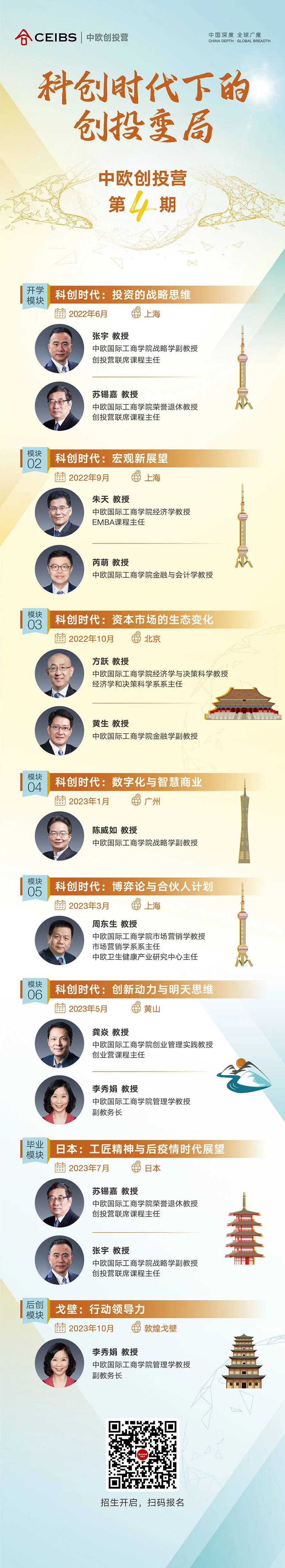 创投营四期课程设置