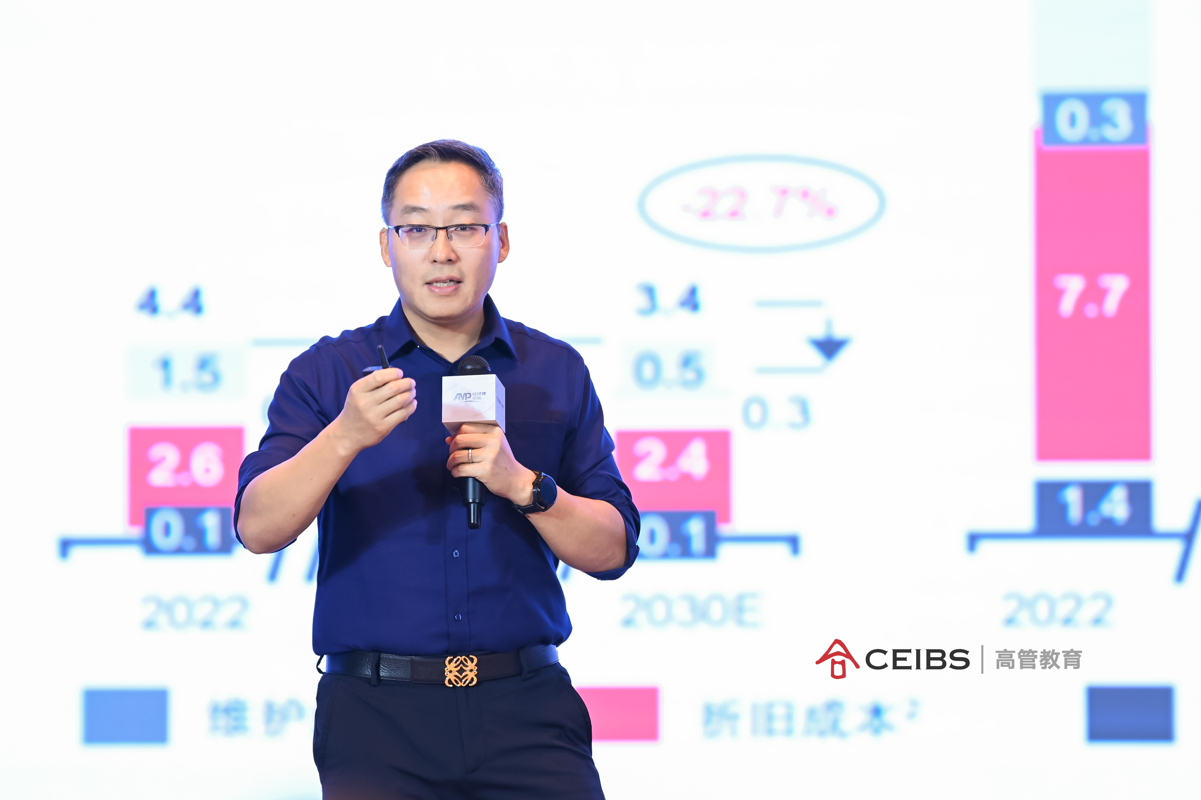 赵展先生主题分享