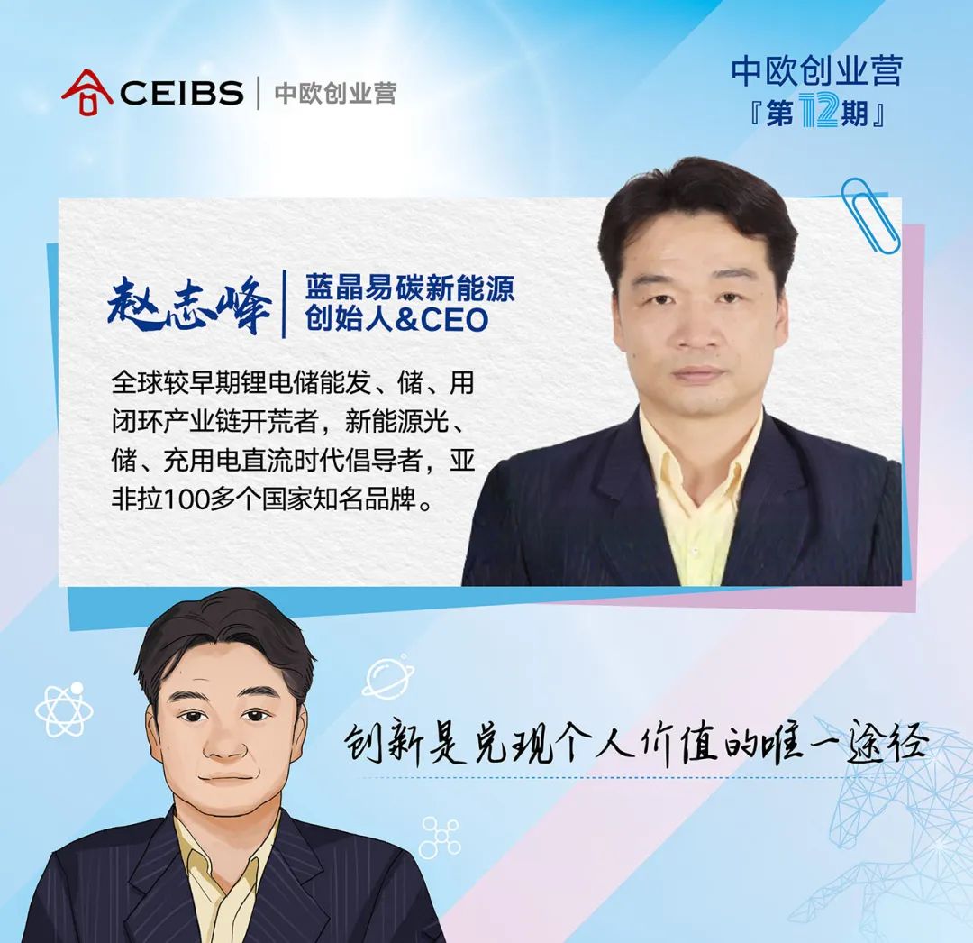 创业营12期全名单