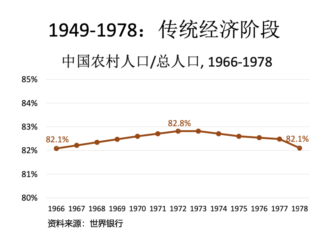 中欧, EMBA, 中欧EMBA
