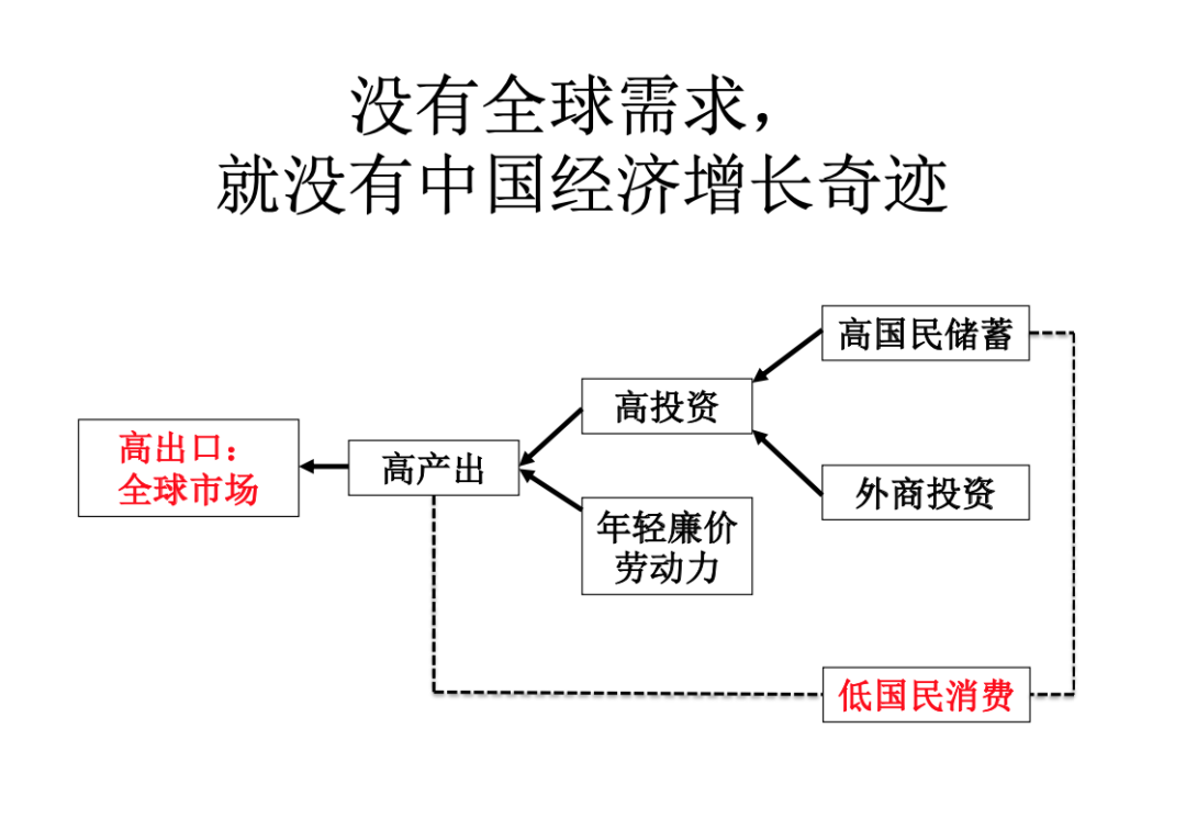中欧, EMBA, 中欧EMBA