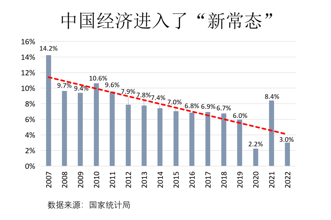 中欧, EMBA, 中欧EMBA