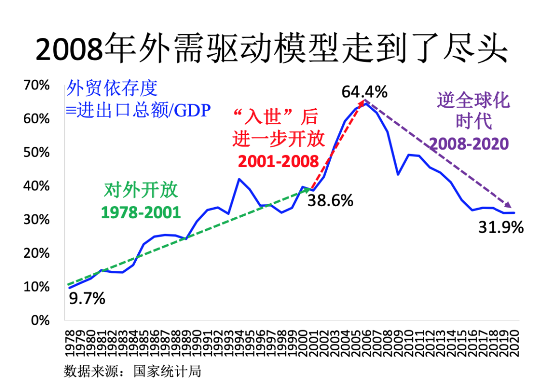 中欧, EMBA, 中欧EMBA