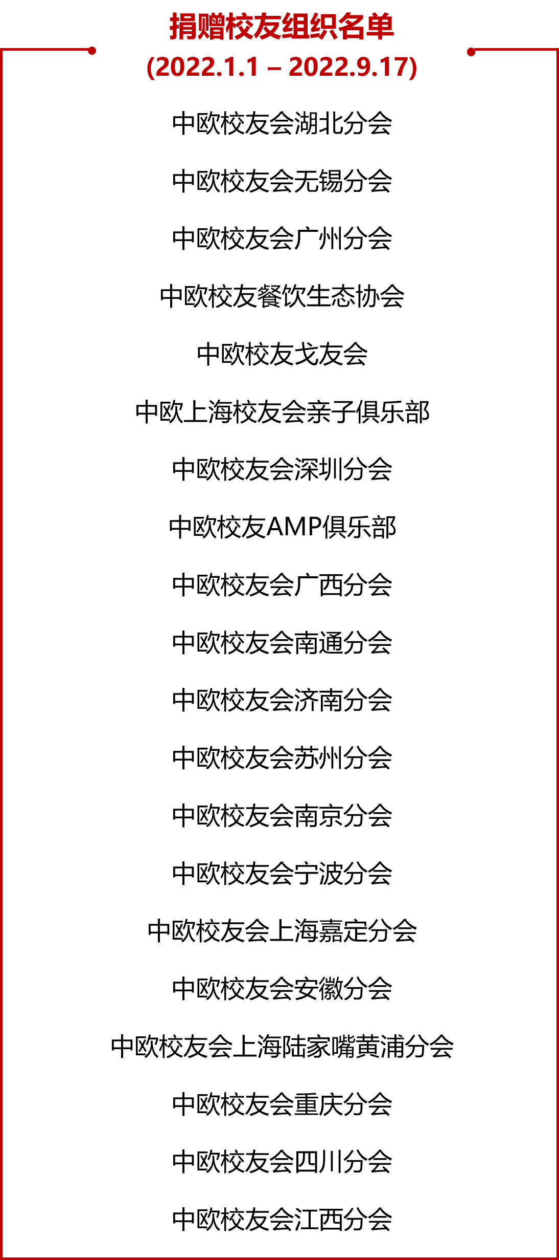 20家校友组织名单