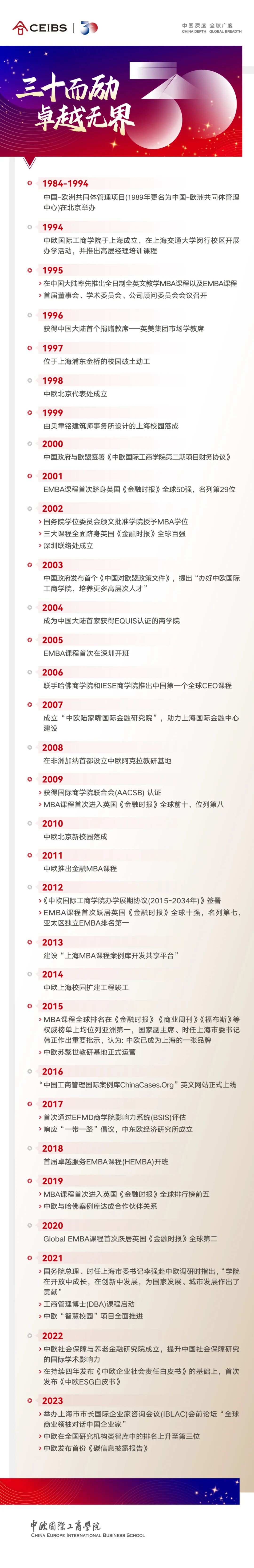 三十而励 卓越无界