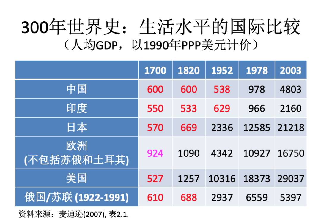 中欧, EMBA, 中欧EMBA