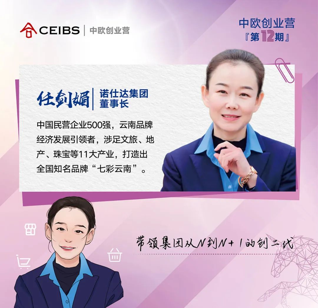 创业营12期全名单