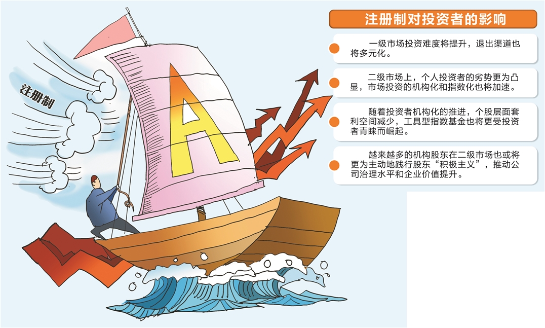 图虫创意/供图 彭春霞/制图