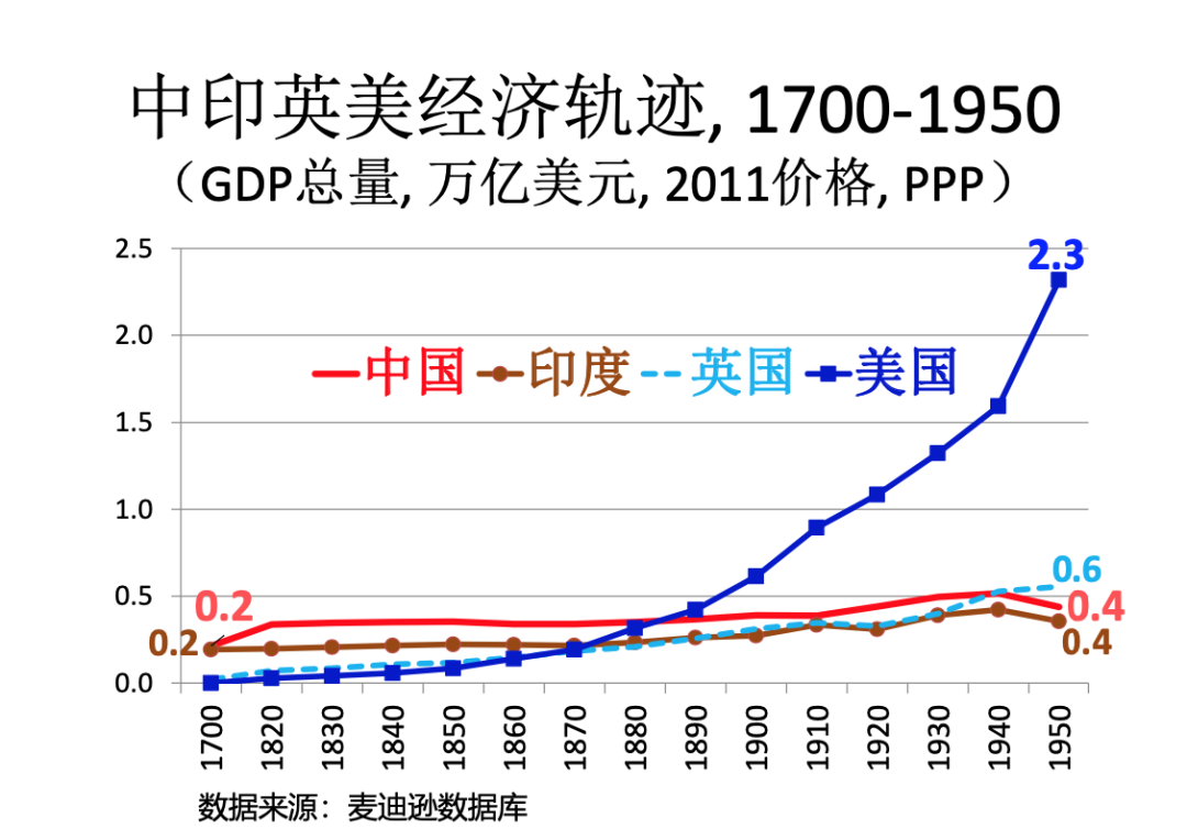 中欧, EMBA, 中欧EMBA