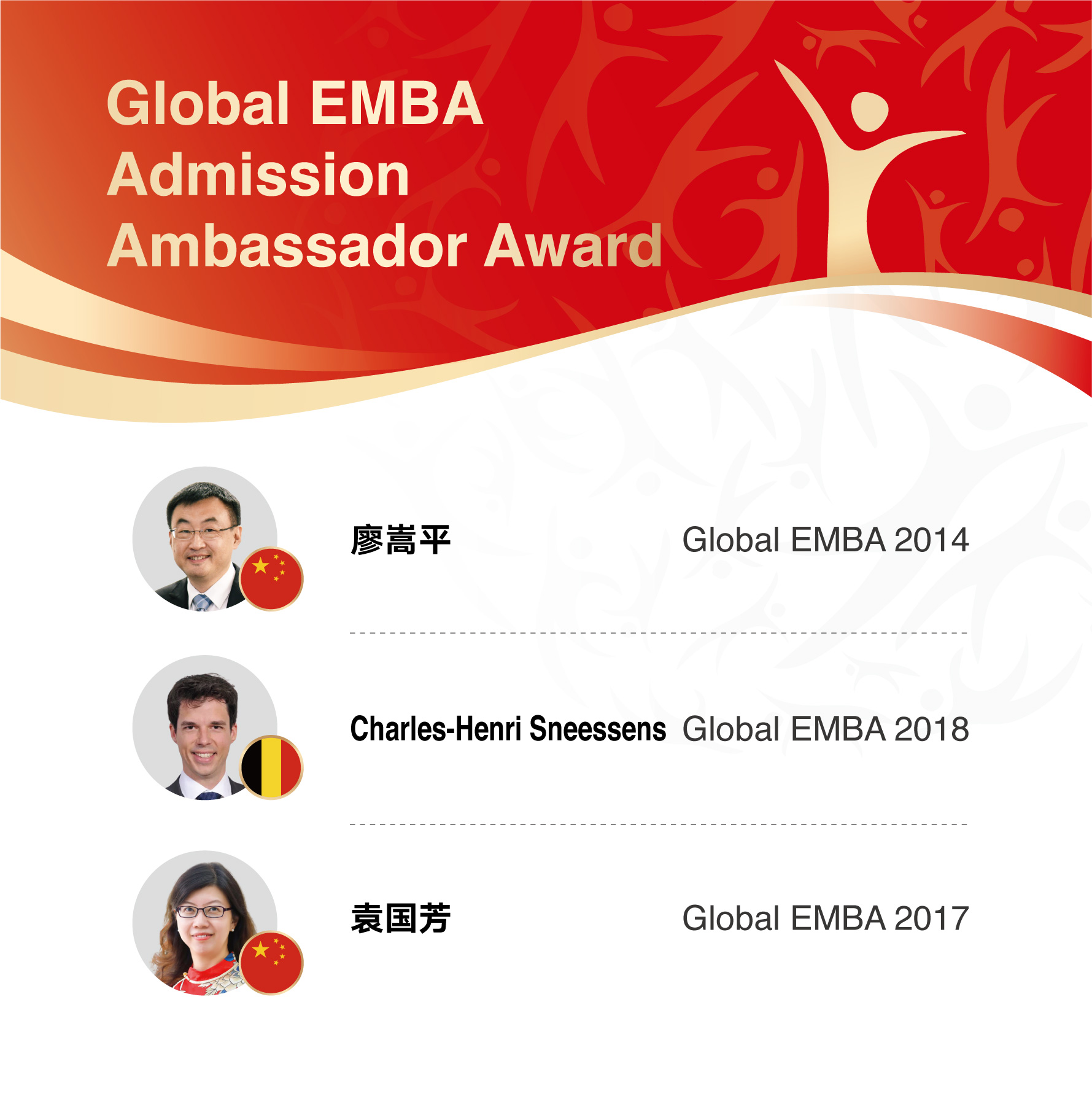 GEMBA admission ambassador award winners