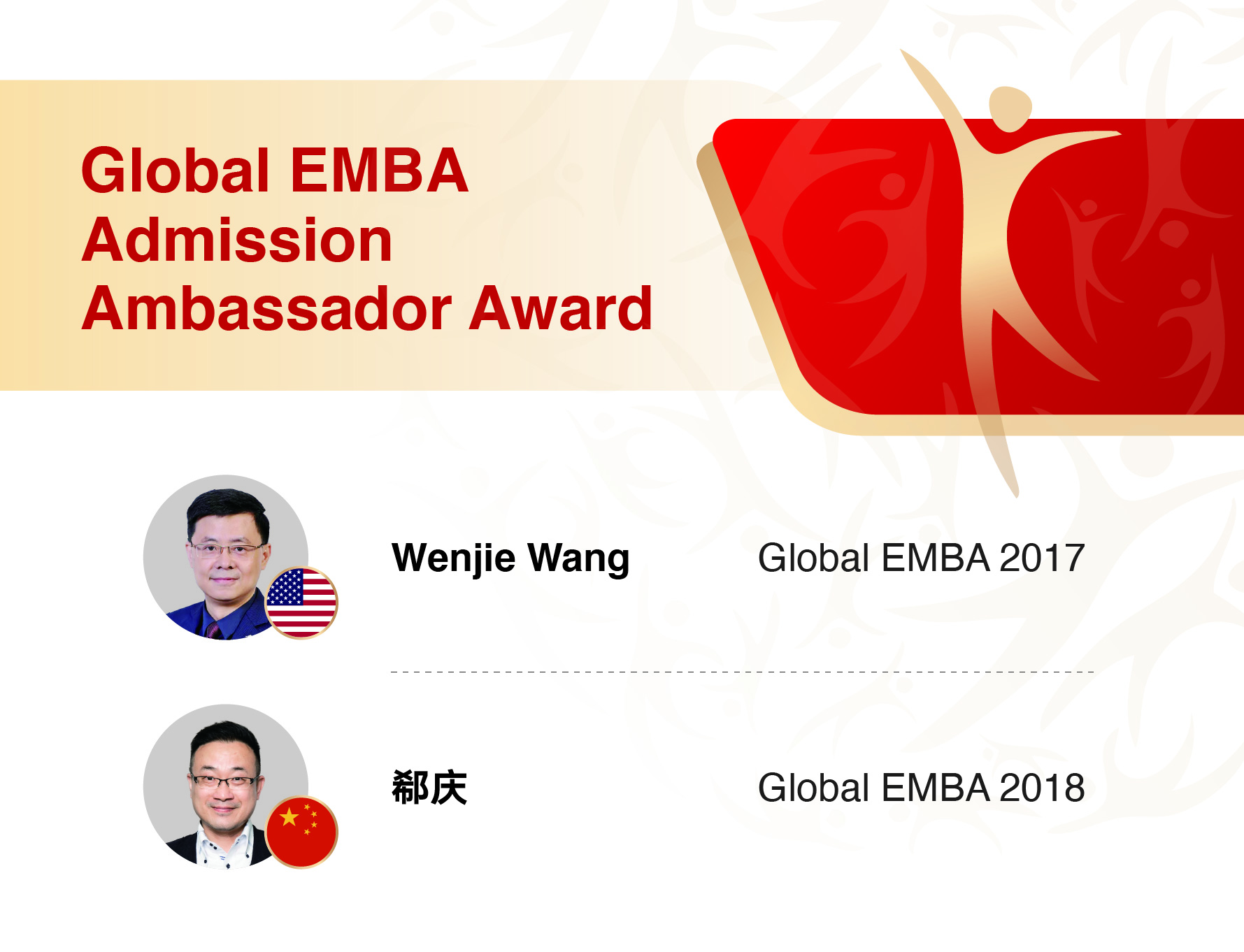 Admission Ambassador Award