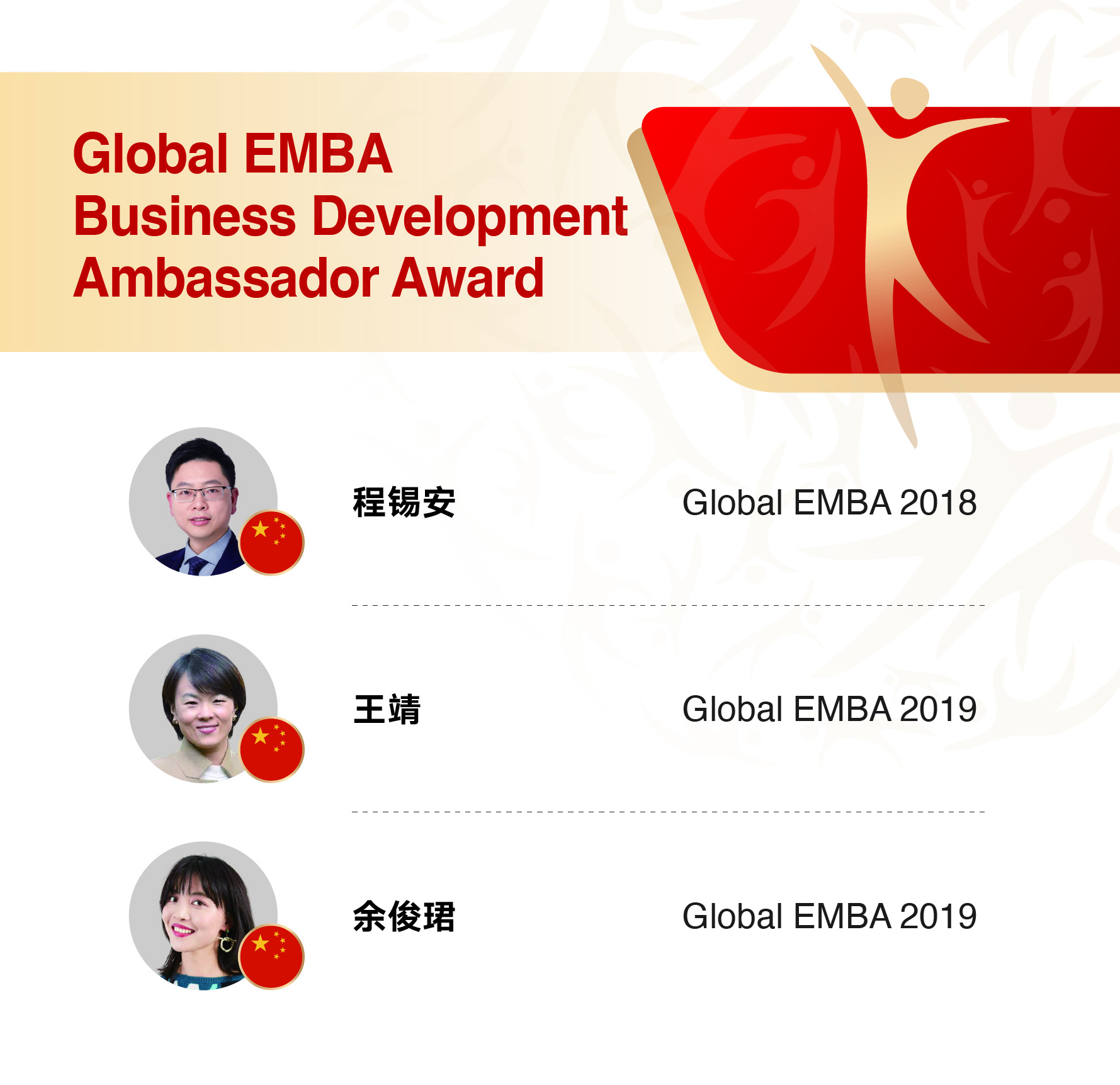 Business Development Ambassador Award